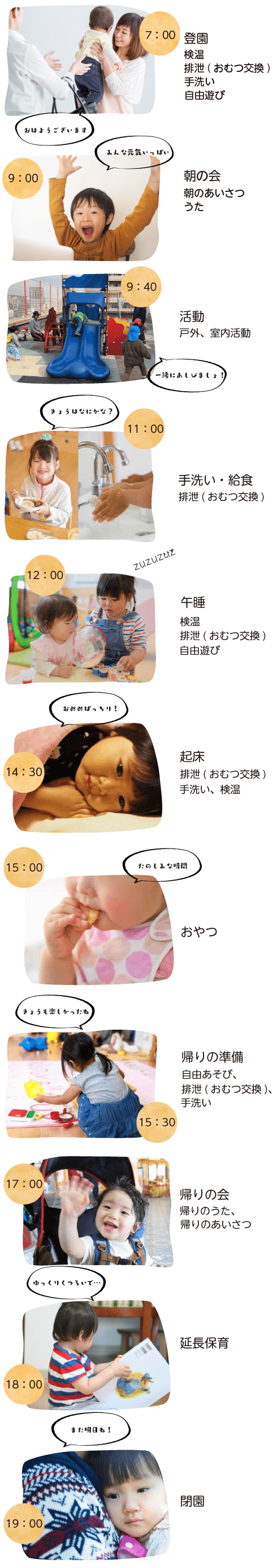 1日のすごし方